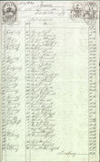 70768 / 2811 - Fisk�ln� ceniny
