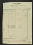 75941 / 2864 - Invoices, Fiscal Stamps