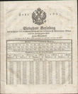 76007 / 0 - Notaphily / Lottery Tickets