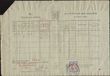 95348 / 3801 - Invoices, Fiscal Stamps