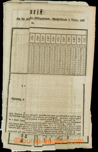 25773 - 1807 3 části oběžníku s poštovními tarify z r. 1807,