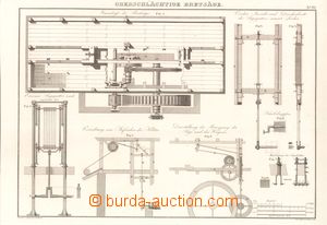 58595 - 1832 technical printings, picture insert mechanics, Oberschl