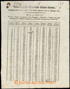 64031 - 1795 oboustranně tištěná výsledková listina dolnorakou