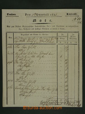 97597 - 1831 TĚŠÍN / TESCHEN / CIESZYN - potvrzení těšínskéh