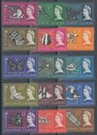 113368 / 3391 - Filatelie / Austrálie a Oceánie / Oceánie a Antarktis / Šalamounovy ostrovy
