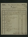 97597 / 0 - Historické dokumenty, mapy / Ostatní