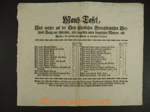 113214 - 1870 DOLNÍ KOUNICE  printed order of fees after/behind impo