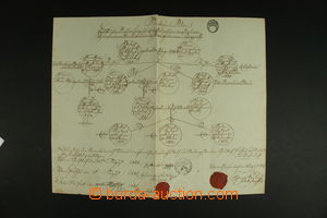 121815 - 1845 FAMILY TREE  tree life, Grasendorf, 3 seal and postmark