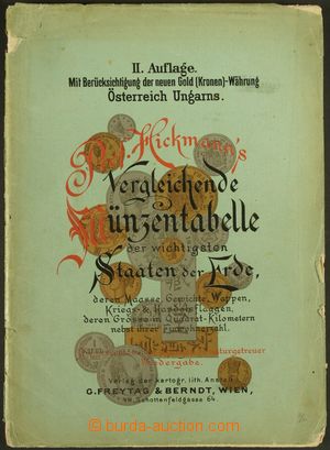 129939 - 1892 BANKING / AUSTRIA-HUNGARY  Hickmannova comparison table