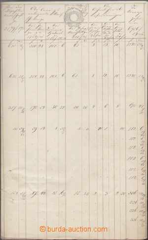 131218 - 1850 RAKOUSKO  listina se vtištěným kolkem 16G, hledaná 