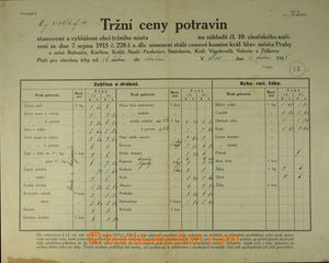 148345 - 1916 Tržní price/-s food according to usnesení price comm