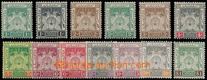 162696 - 1921-28 SG.14-23, Znak 1c - $1; kompletní série, kat. 