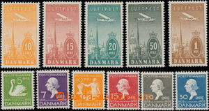 170671 - 1934-35 Mi.217-221, Airmail 10ö-1Kr + Mi.222-227, Fairy tal