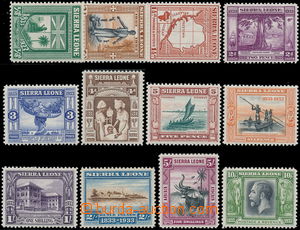 178575 - 1933 SG.168-179, Výročí 100 let, 1/2P-10Sh; kat. £55
