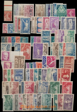 184434 - 1914-1940 selection of MNH stamps and sets on plate A4, i.a.