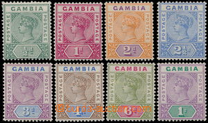 186388 - 1898-1902 SG.37-44, Viktorie ½P - 1Sh; kompletní séri