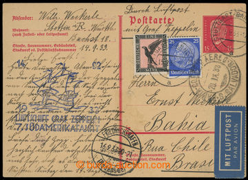220725 - 1933 7. SÜDAMERIKAFAHRT / PC Hindenburg sent by Graff Zeppe