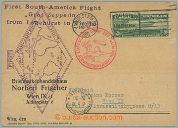 254861 - 1930 ZEPPELIN / SÜDAMERIKAFAHRT, Sie.64, card transported f