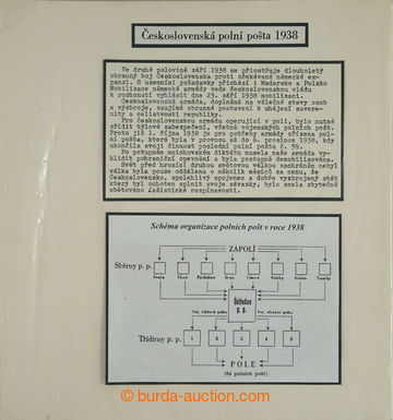 256480 - 1938 [SBÍRKY]  EXPONÁT + DUBLETY - MOBILIZACE 1938 / čás