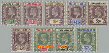 262372 - 1902 SG.20-28, Edward VII. ½P - 5Sh, complete set, wmk Crow