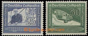 58794 - 1938 Mi.669-670 Zeppelin, mint never hinged, c.v.. 60€