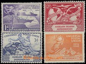 72951 - 1949 complete set UPU, SG.G21-24, very fine, cat. Gibbons 12