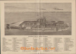 78359 - 1914 MILITARIA  German submarine, poster format 34x25cm, sch